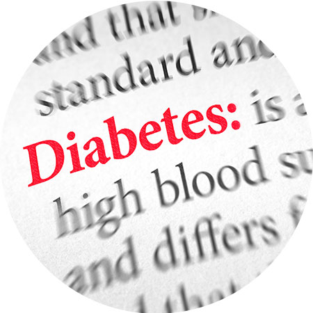 Fast Facts American Diabetes Association